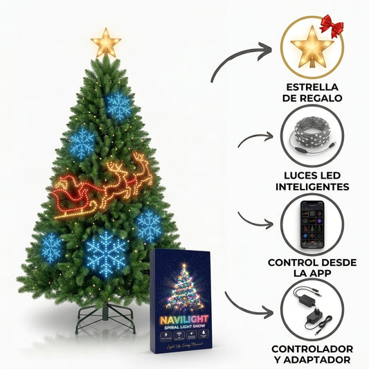 NaviLight | Luces LED Inteligentes